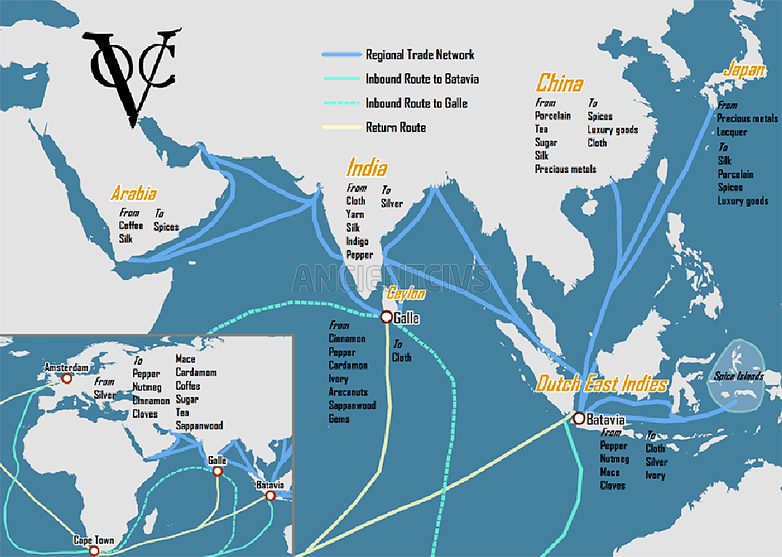 торговая сеть и торговые пути Голландской Ост-Индской компании