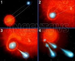 Возможный поэтапный сценарий зафиксированных Хабблом выстрелов плазмы
