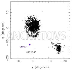 Система SMASH 1
