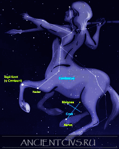 Альфа Центавра