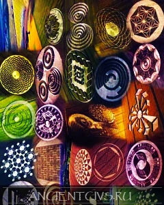 Распространенные варианты диаграмм кругов на полях